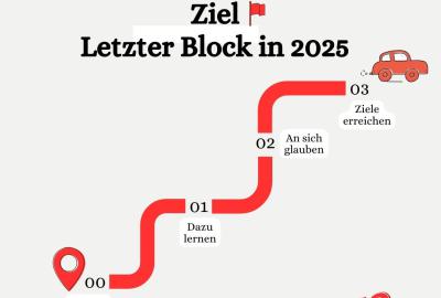 Theorie Block Dezember 2025